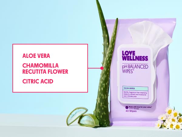 Love Wellness