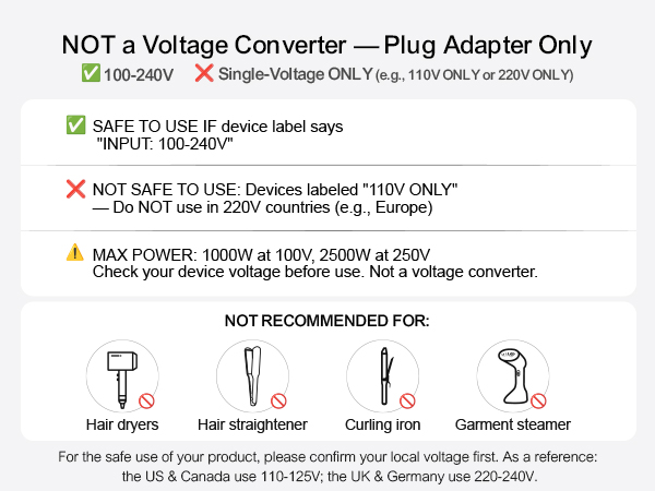 Not a voltage converter