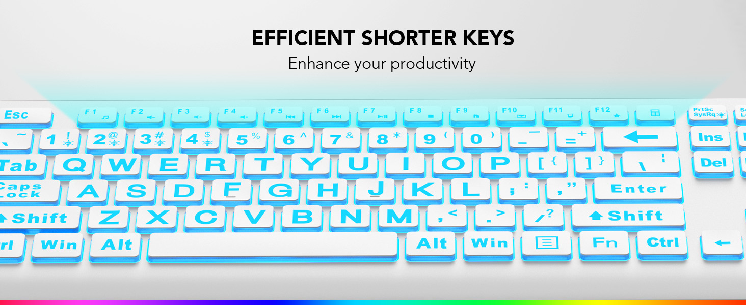 Shorter keys