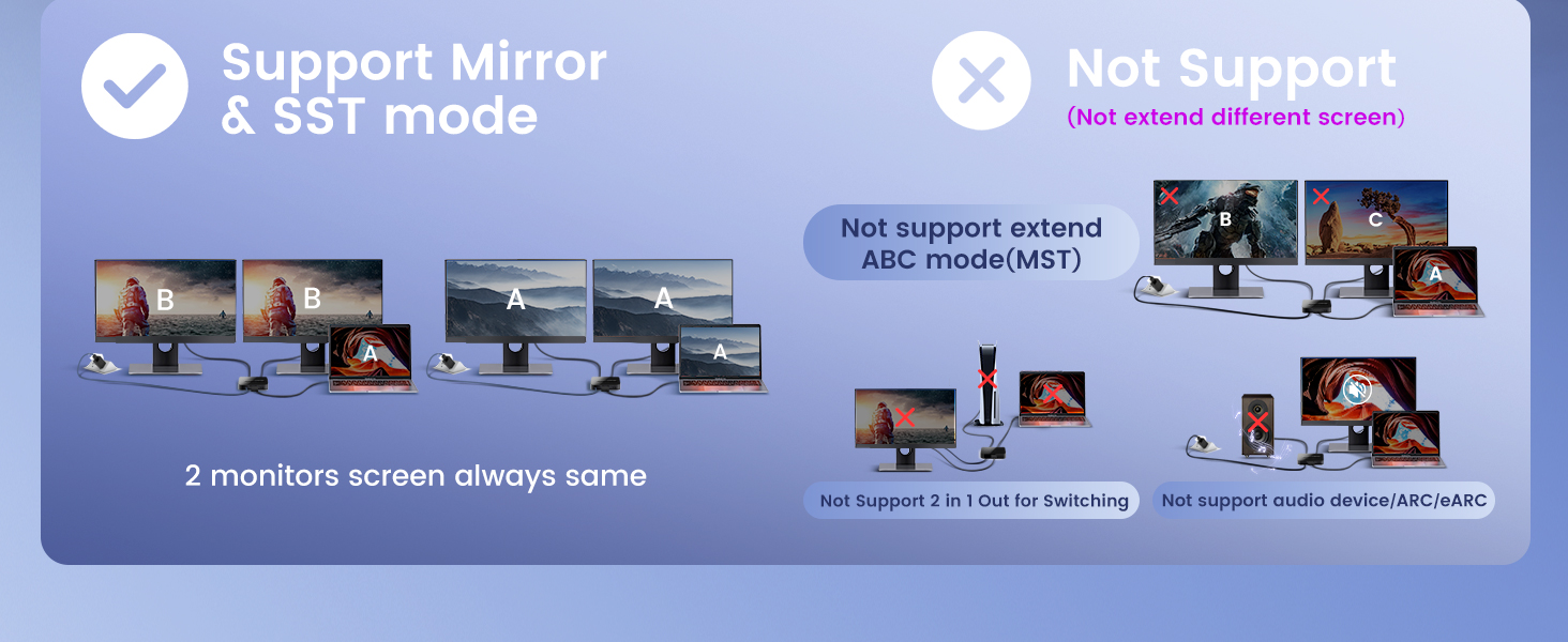 hdmi cable splitter one in two out