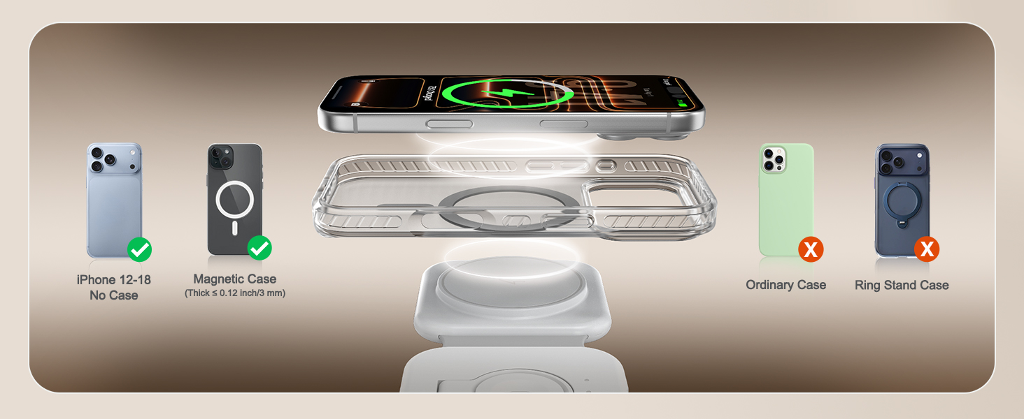 wireless chargers