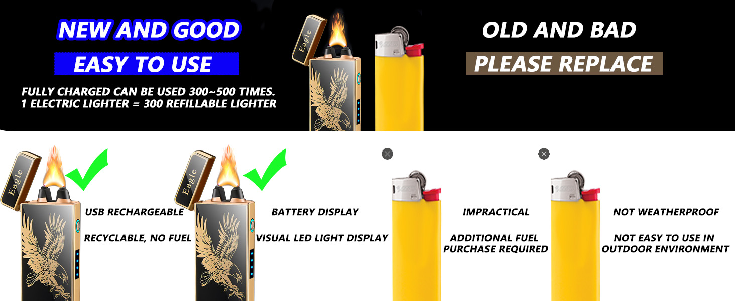 encendedores electricos electronic lighters flame lighter lighters for men soft flame lighter
