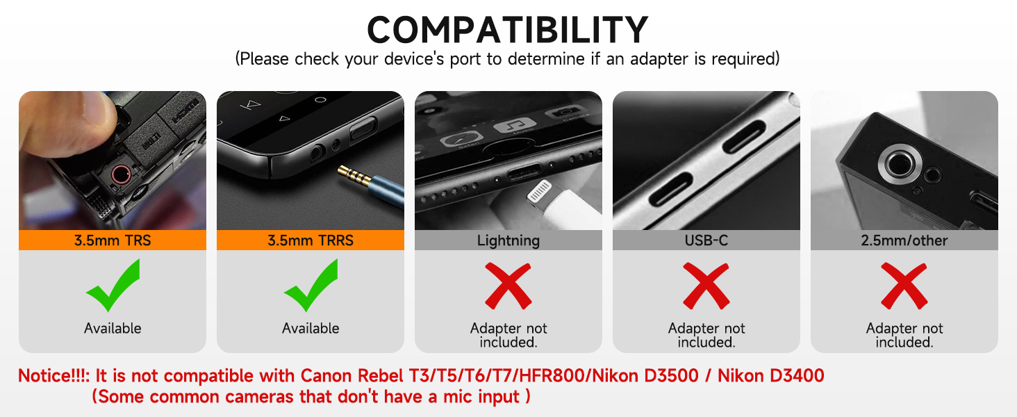 compatibility