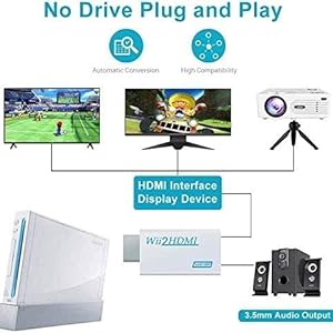 WII PLUG