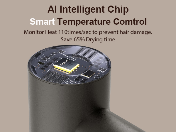 AI CHIP