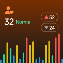 smart watch stress monitor