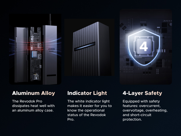 ugreen 10gbps usb c hub