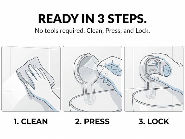READY IN 3STEPS