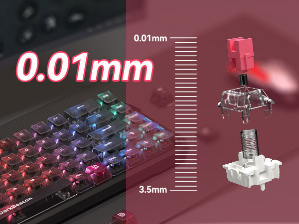 0.01mm RT keyboard