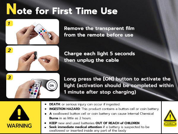 Note for First Time Use