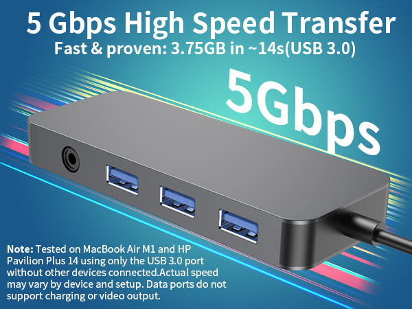 5Gbps High-Speed Transfer