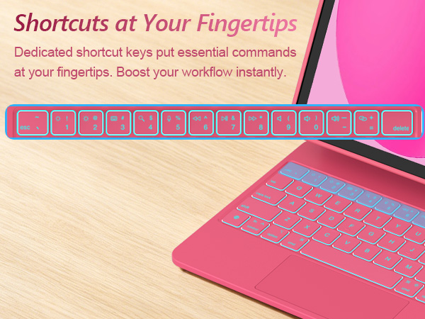 ipad a16 keyboard shortcut