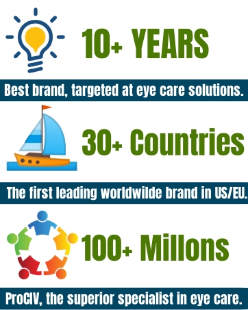 brand intro