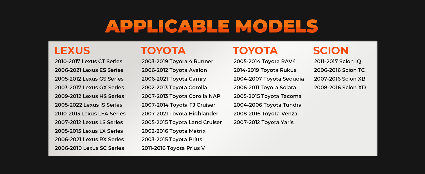 FITMENT- APPLICABLE MODELS