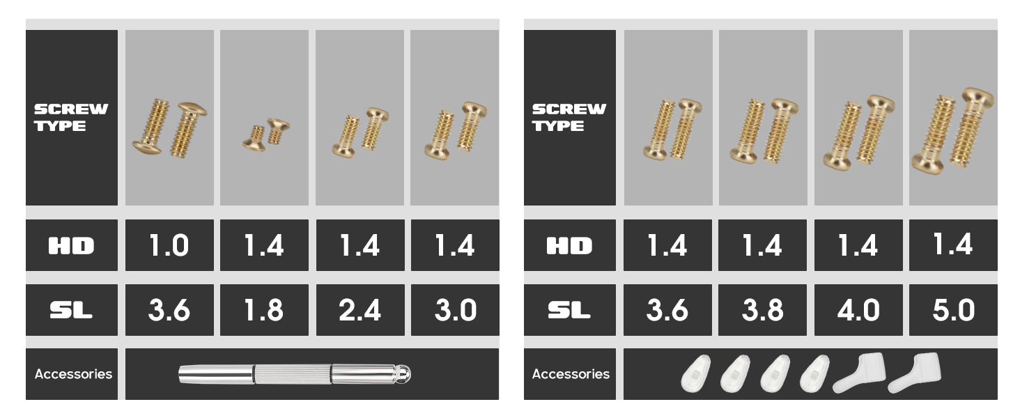 Eye Glass Repair Kit