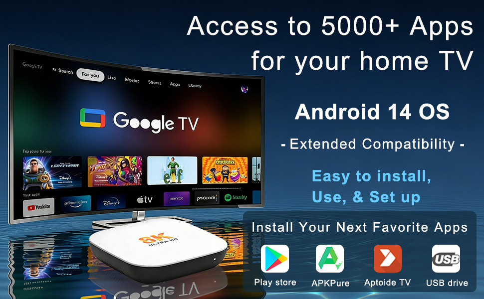 Android 14box