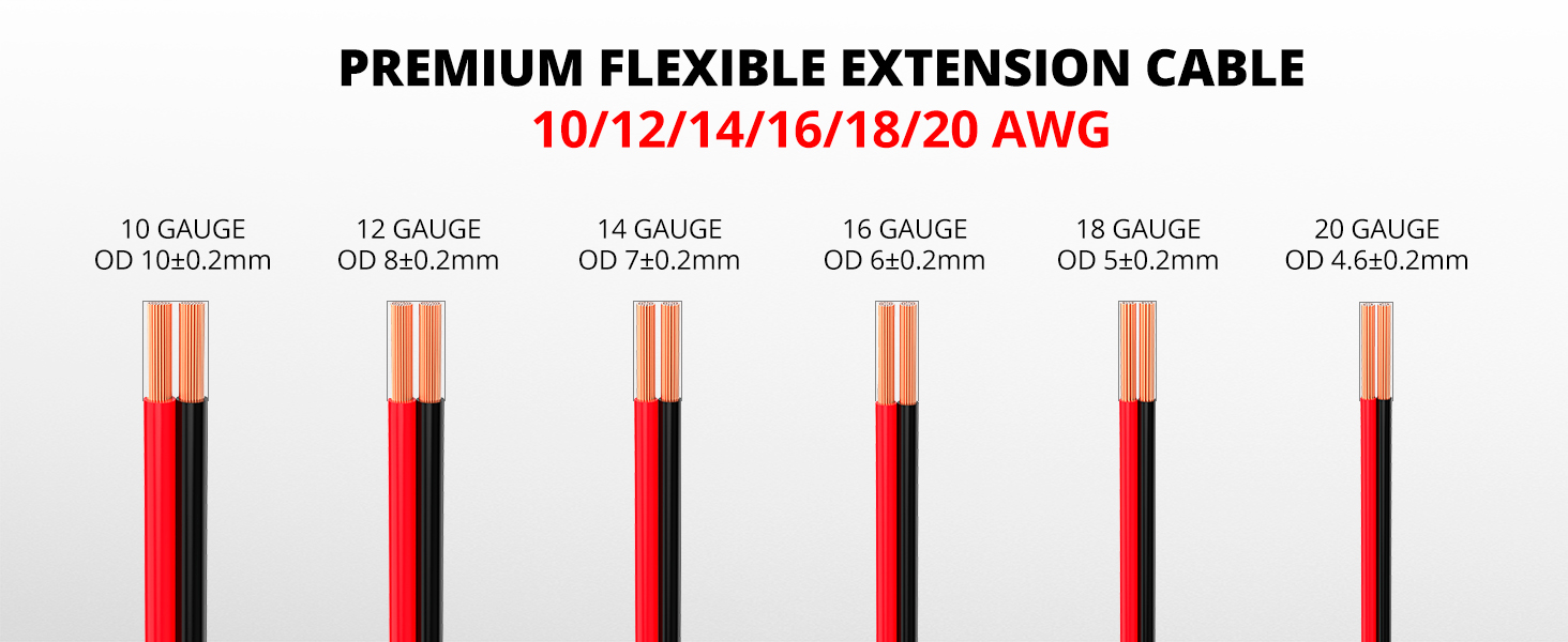 12 gauge electrical wire