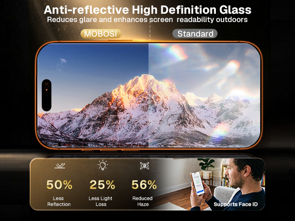 Advanced anti-reflective coating minimizes reflections in bright environments