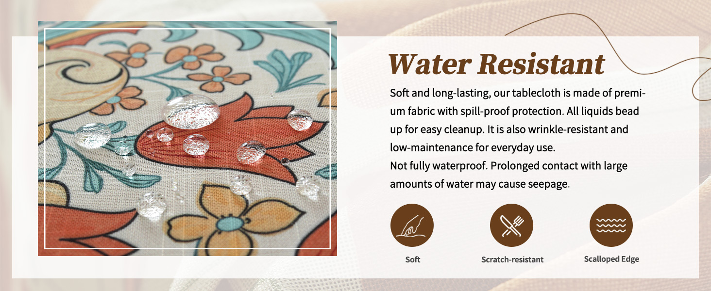 Water resistant