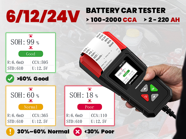 6V 12V 24V Battery Tester