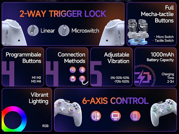 wireless controller