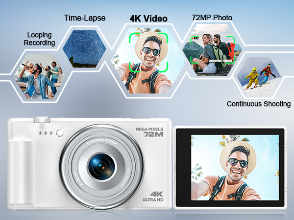 cameras for photography