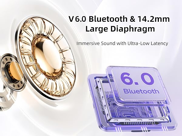 Immersive Sound with Ultra-Low Latency