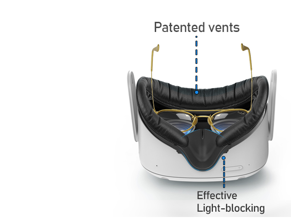 VR Facial Interface for Oculus Quest 2 Face Pad Replacement, Face Cushion Pad 2PCS PU Leather