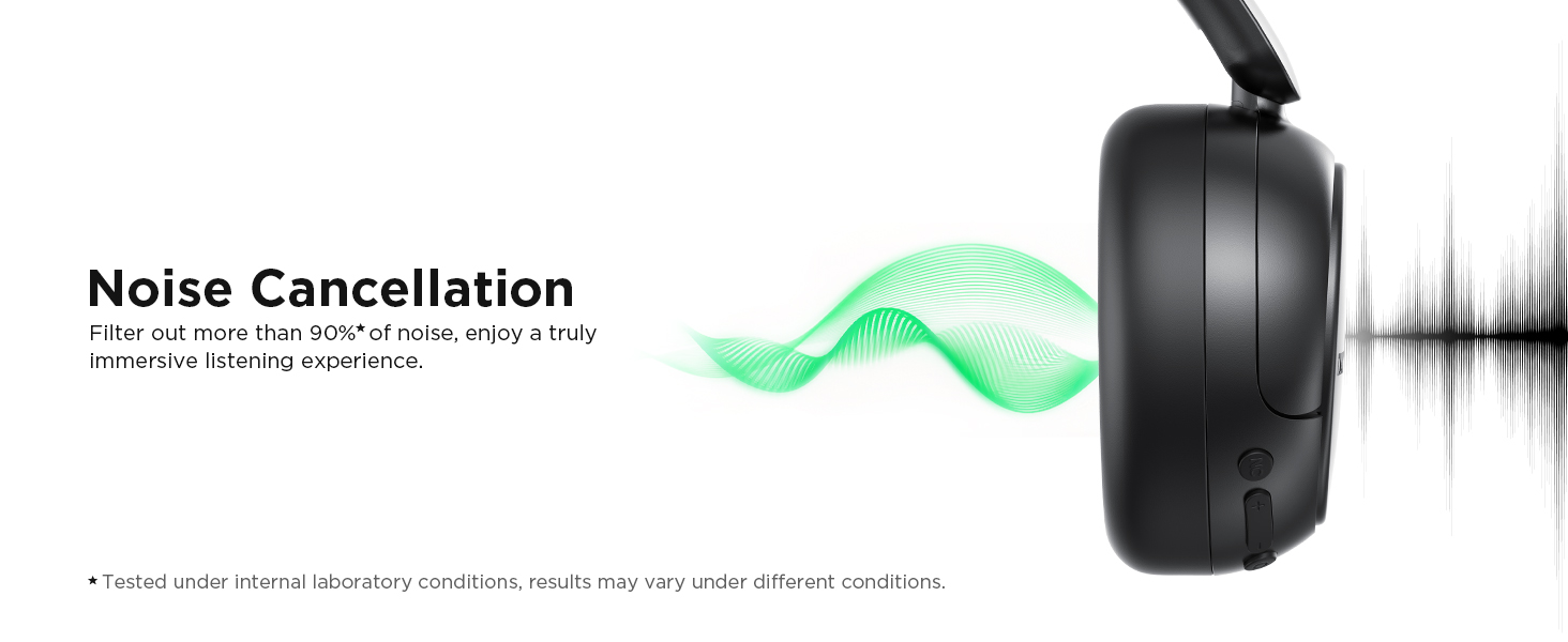 TALIX noise cancelling headphones