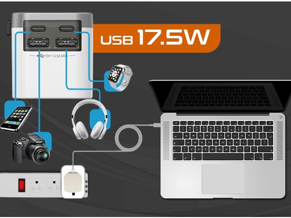 european travel must haves universal charger usb power adapter outlets with usb travel plug adapter