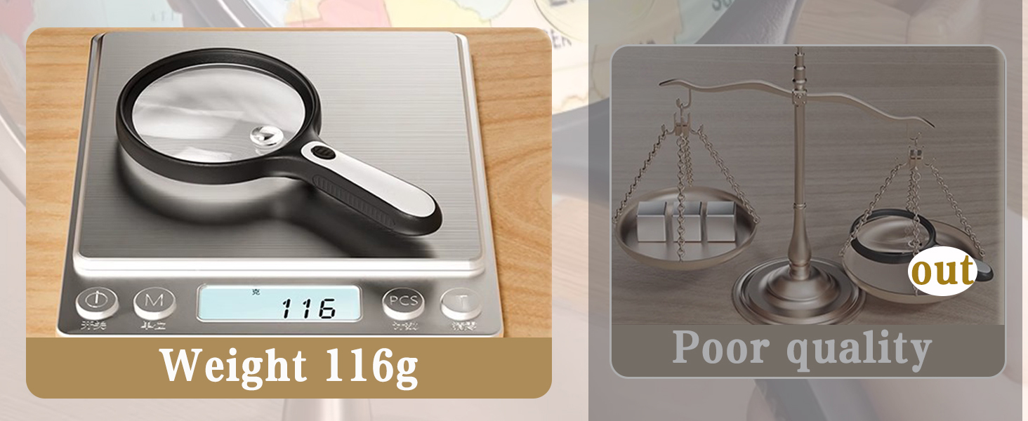 Lighted Magnifying Glass Handheld