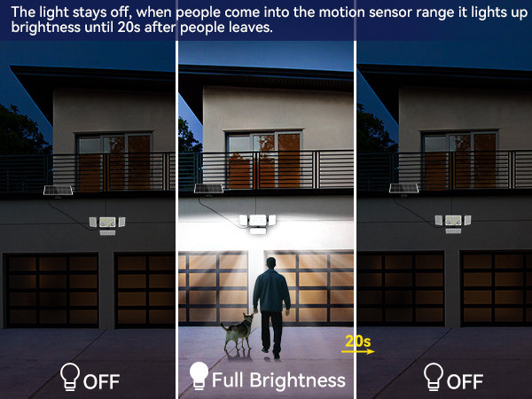 flood lights outdoor