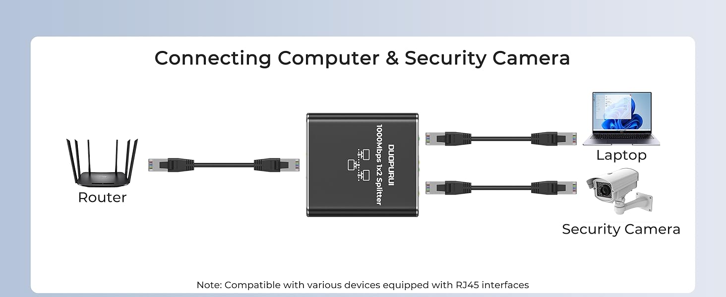 lan cable splitter ethernet to ethernet connector powerline ethernet adapter