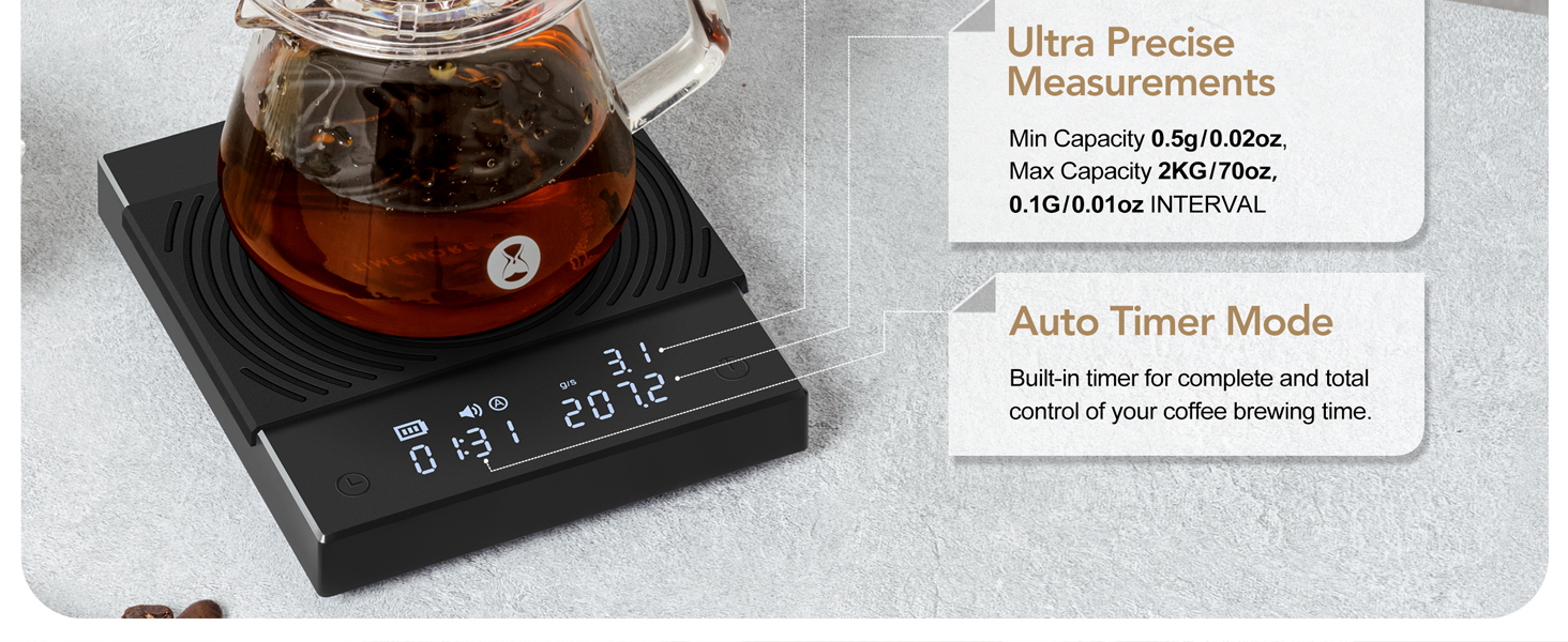 timemore coffee basic 2