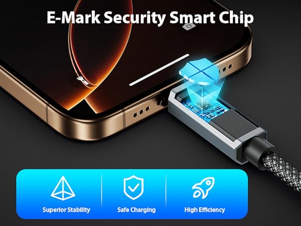USB C cable with E-Mark Smart Chip