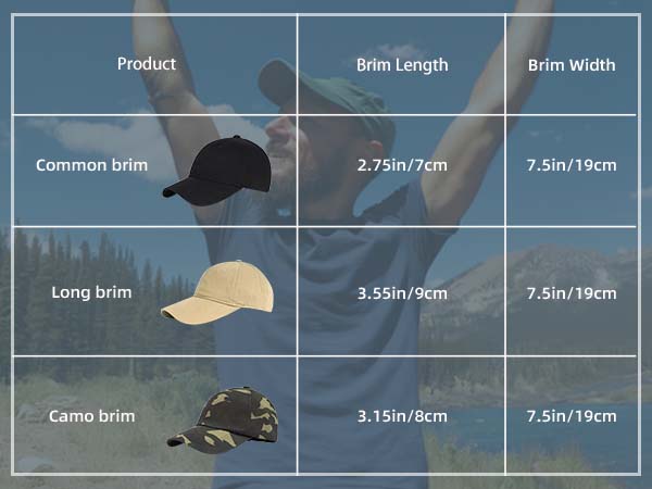 large cap for big heads man woman