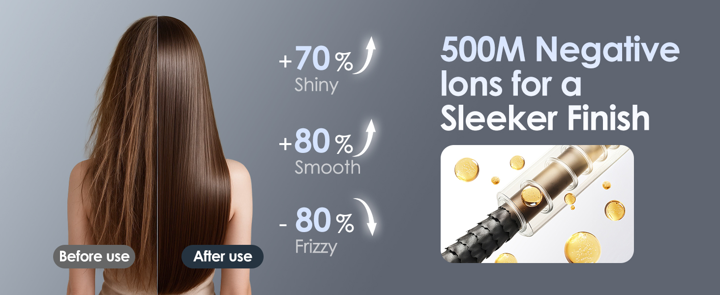 Hair Dryer Ionic