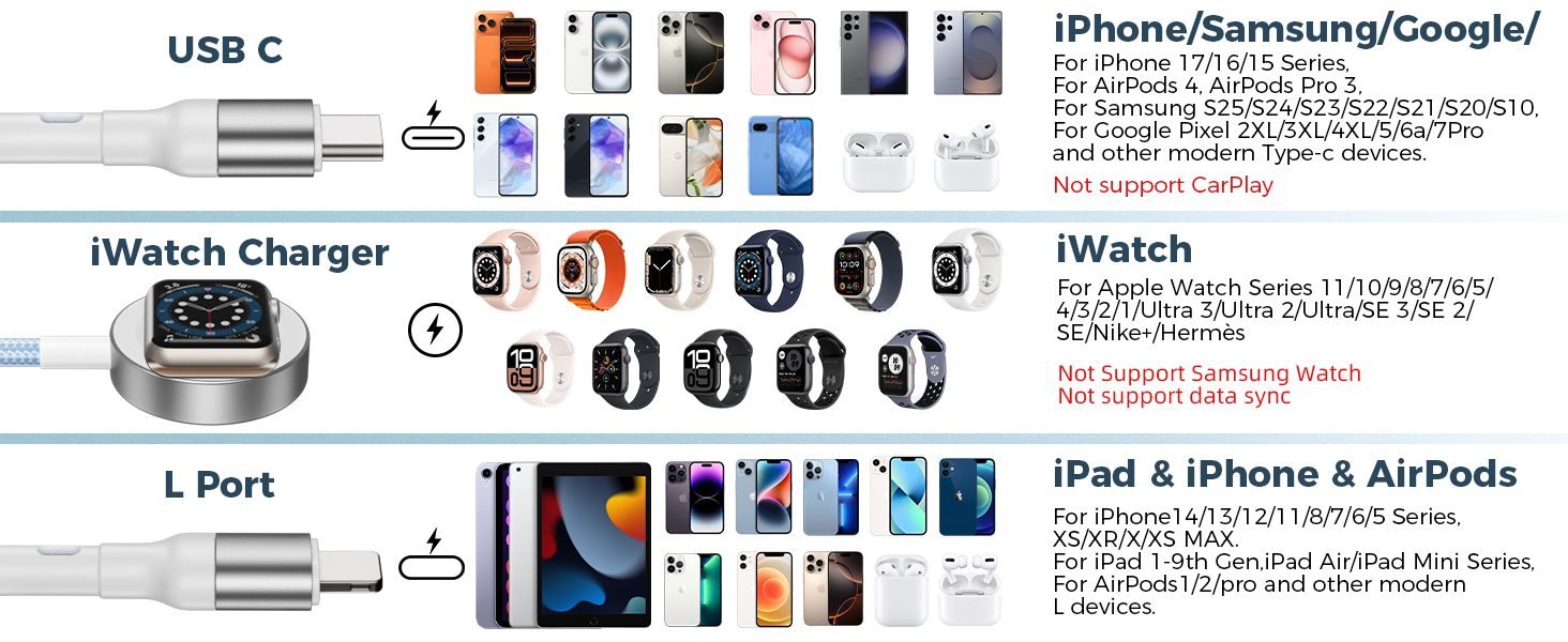 Travel Essentials for Apple Watch Charger