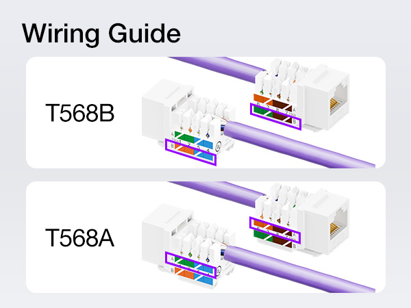 cat6 keystone jack with color guide T568A and T568B