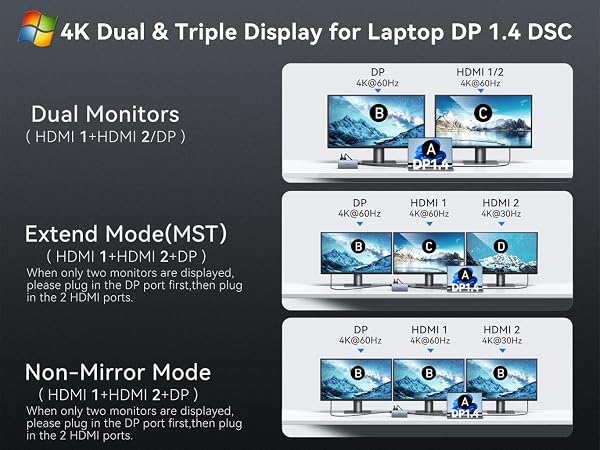 docking station for dell laptop docking station for hp laptop thinkpad docking station