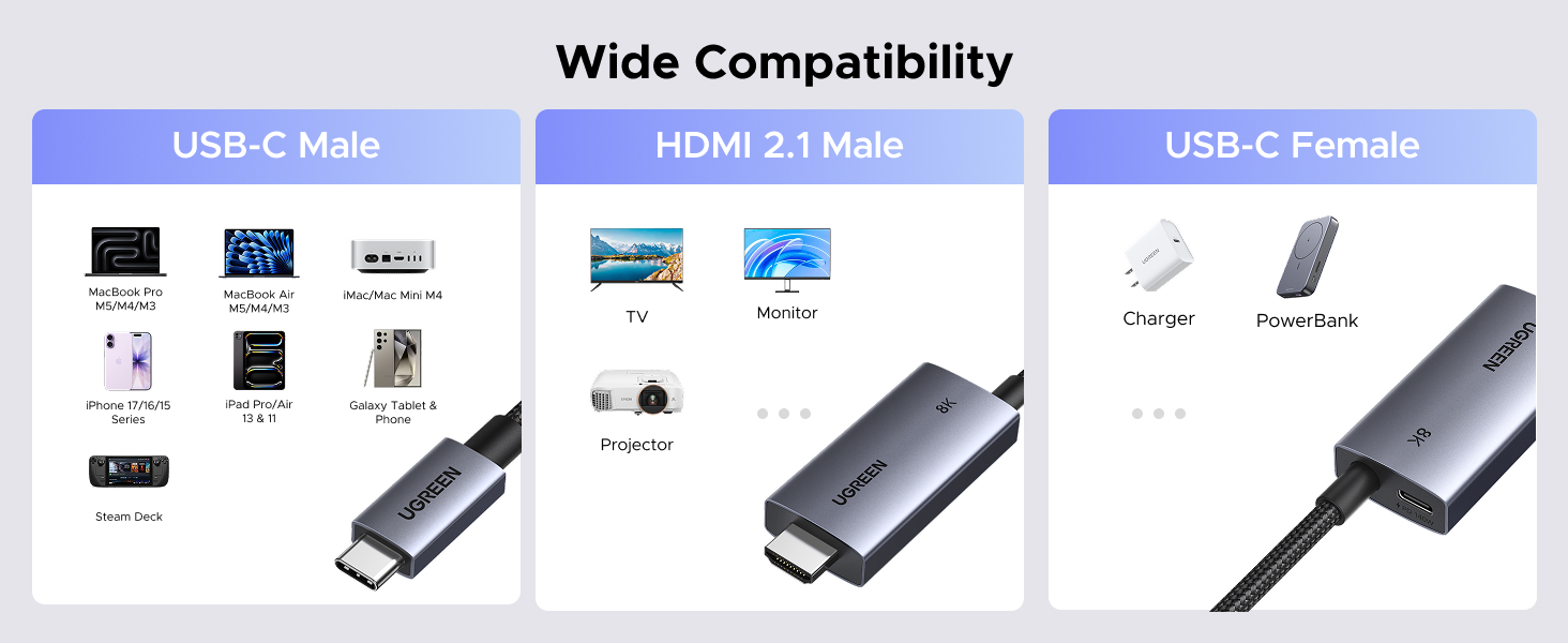 Wide Compatibility