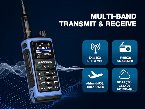 Dual Band Transmit and Multi-Band Reception