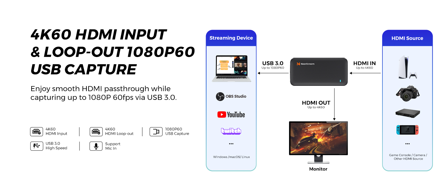 capture card low-latency