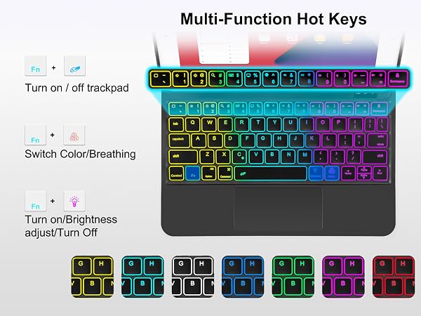For iPad 9th 8th 7th Generation Keyboard Case