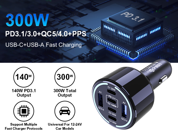 300W USB C Car Charger