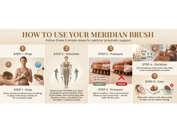Massage Brush Tool