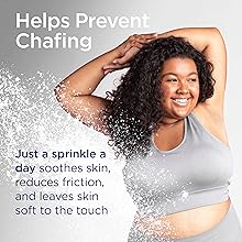Helps Prevent Chafing