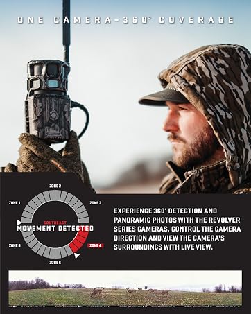 Stealth Cam 360