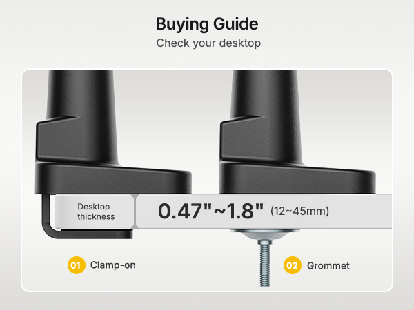 grommet monitor mount