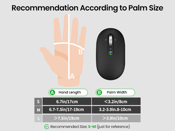 Suitable for various hand sizes